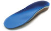 What Are Orthotics